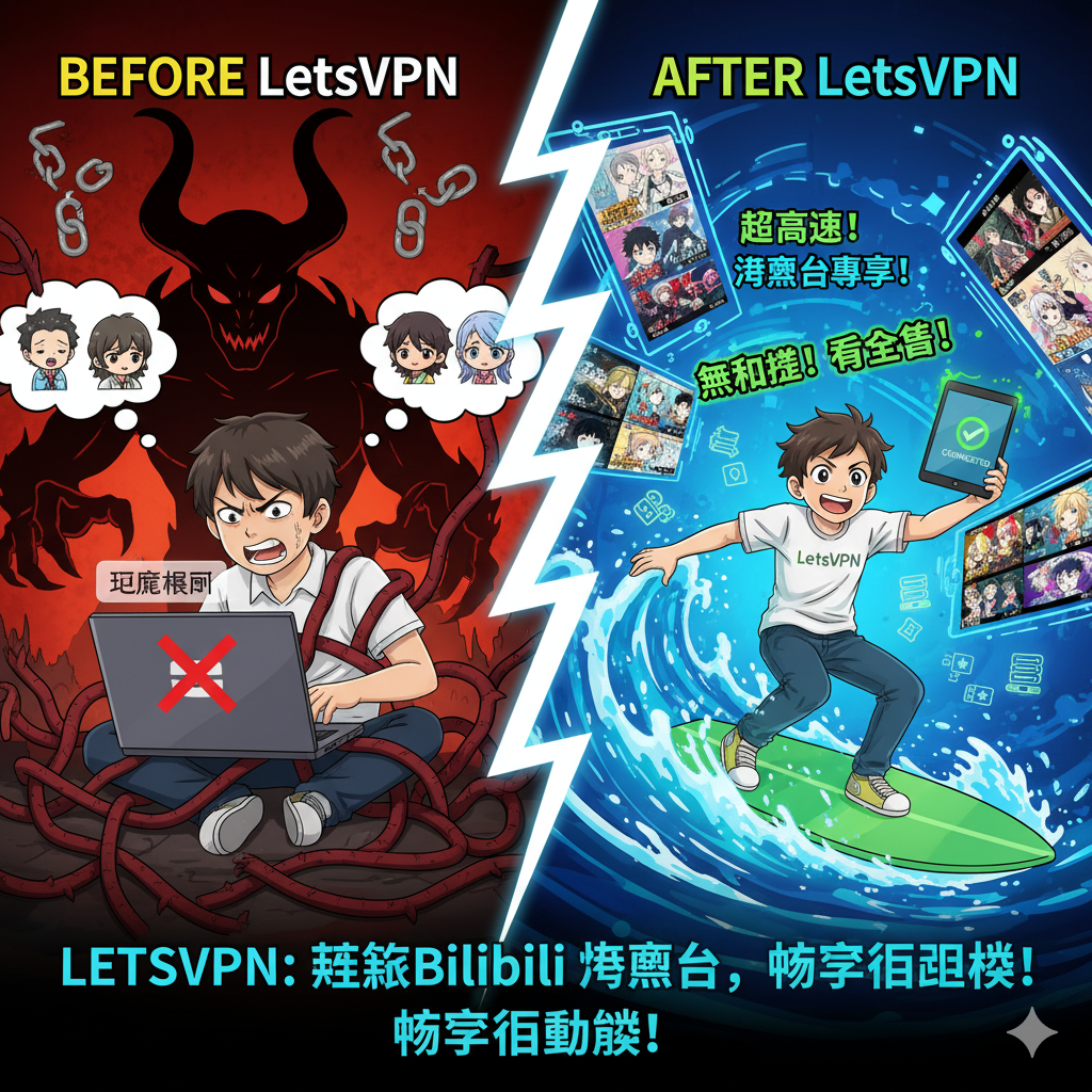 如何访问 Bilibili 港澳台地区